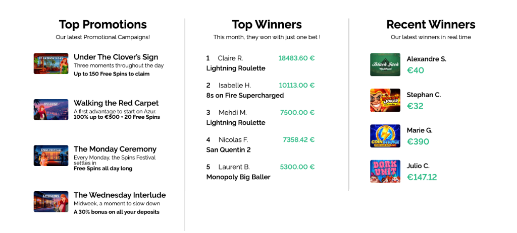 Azur Casino Top Promotions, Top Winners and Recent Winners